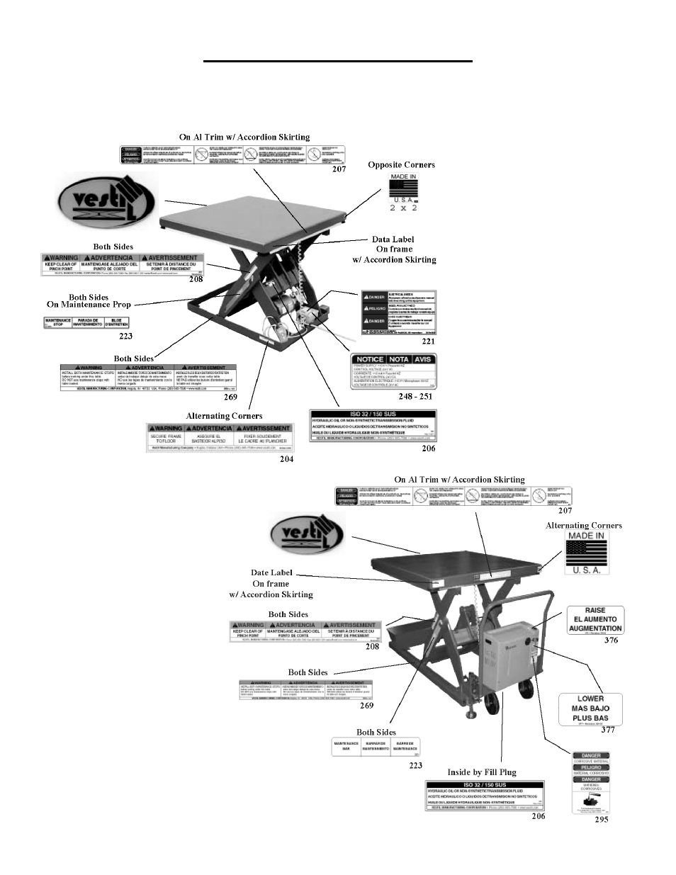 Safety label identification, Afety, Abel | Dentification | Vestil EHLT, PST User Manual | Page 19 / 20