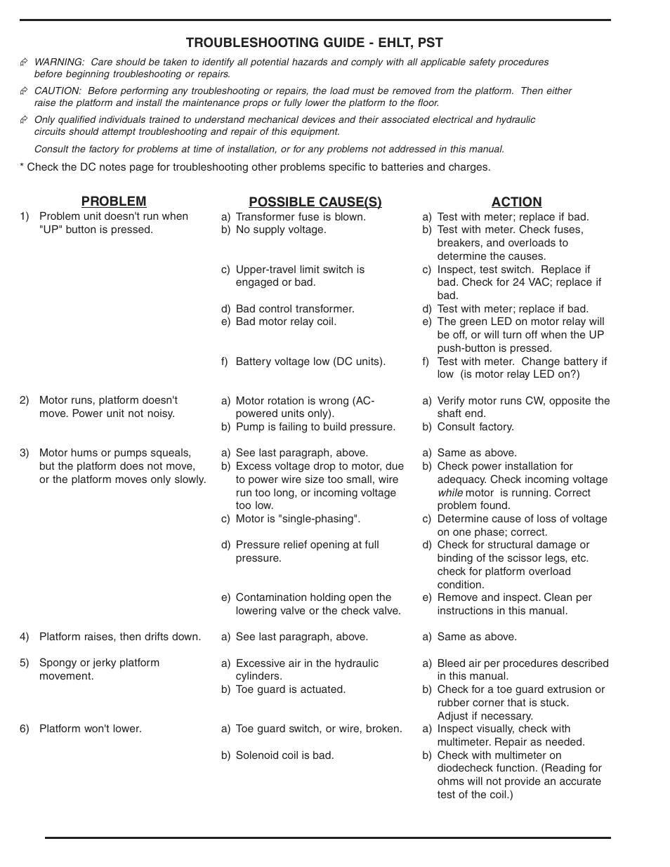 Vestil PST series User Manual | Page 14 / 16