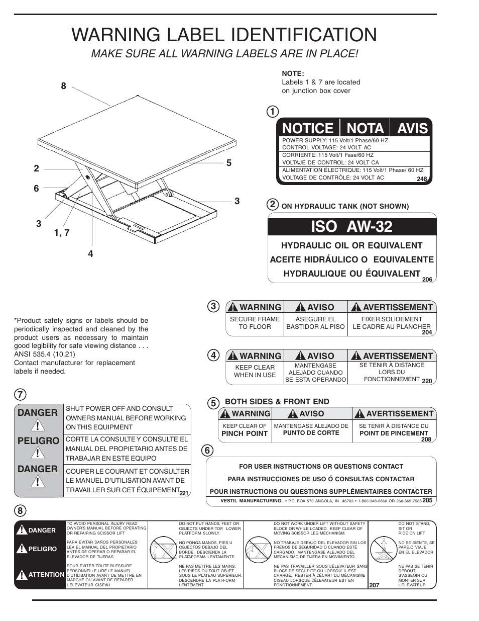 Warning label identification, Iso aw-32, Notice nota avis | Make sure all warning labels are in place, Danger peligro danger | Vestil PST series User Manual | Page 16 / 16