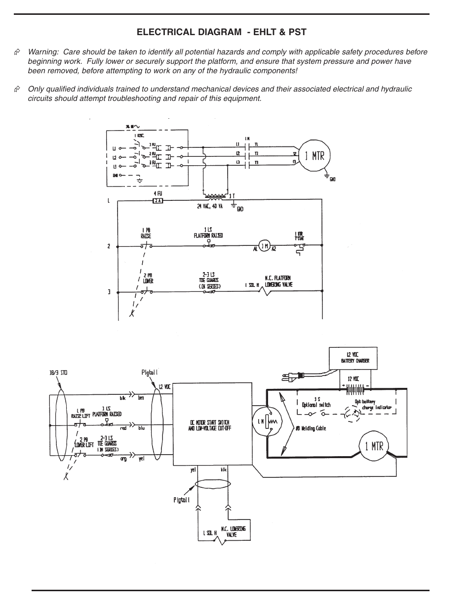 Vestil PST series User Manual | Page 8 / 16