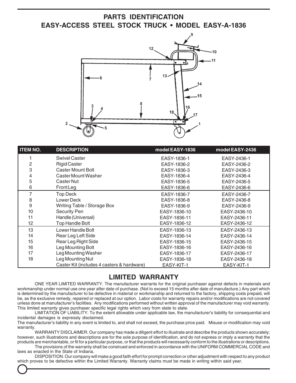 Limited warranty | Vestil EASY-A-xxxx User Manual | Page 2 / 2