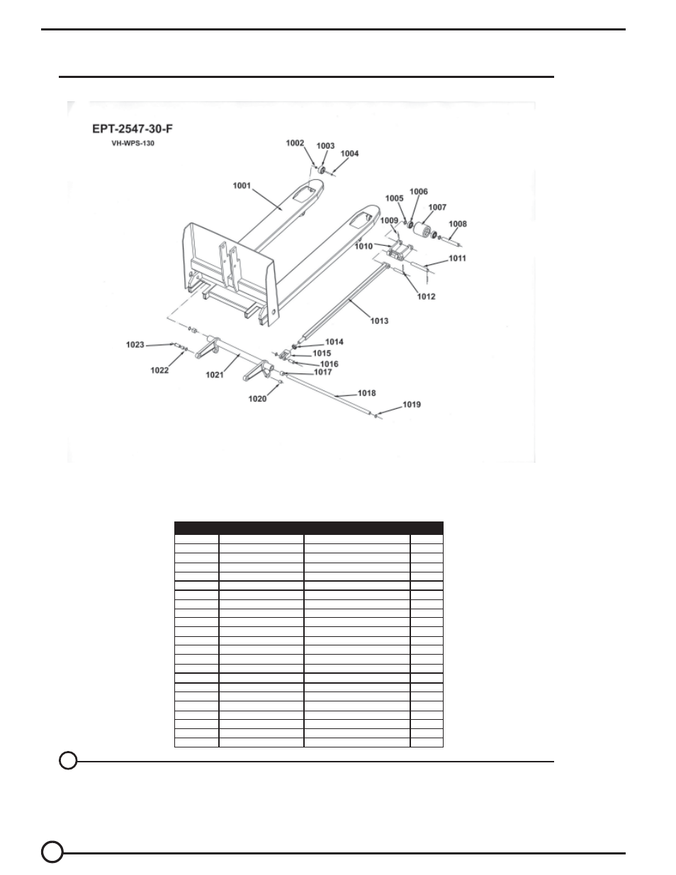 Fork assembly bill of materials | Vestil EPT-30 User Manual | Page 137 / 144