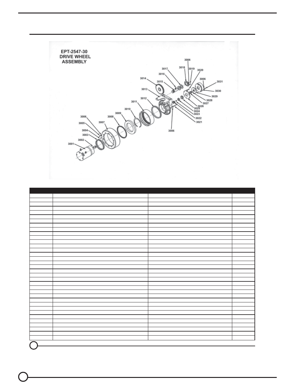 Drive motor bill of materials | Vestil EPT-30 User Manual | Page 141 / 144