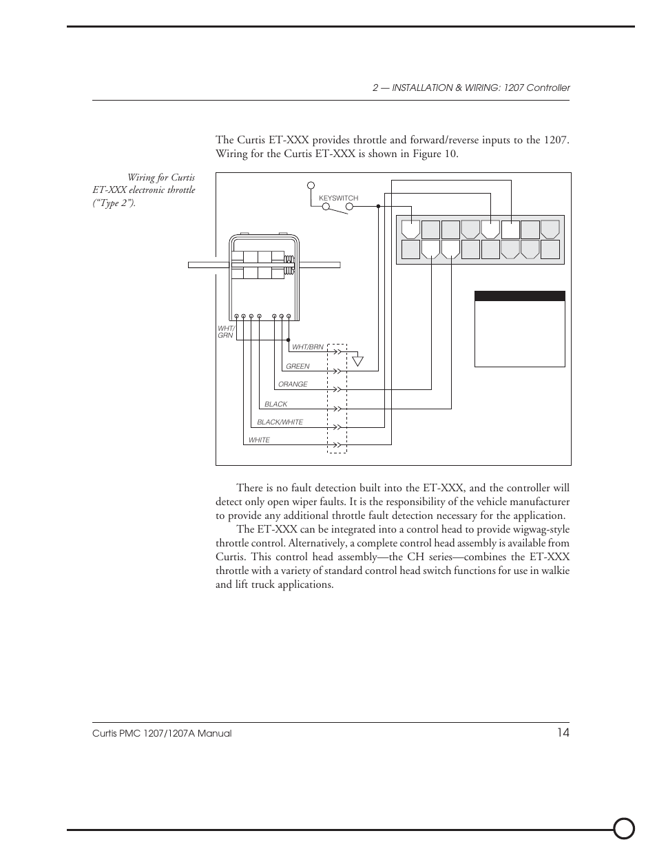 Vestil EPT-30 User Manual | Page 21 / 144