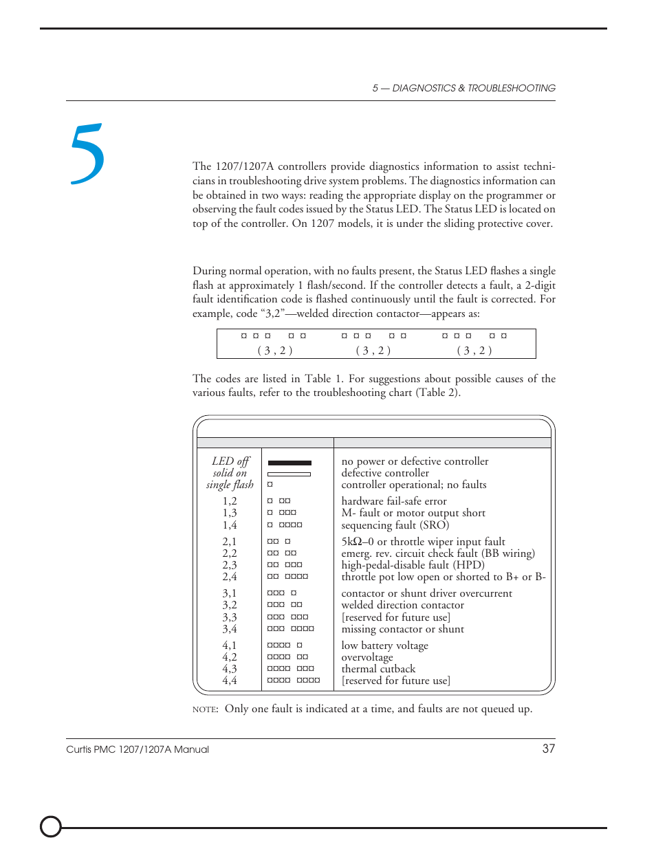 Traction drive fault codes, Diagnostics and troubleshooting | Vestil EPT-30 User Manual | Page 44 / 144