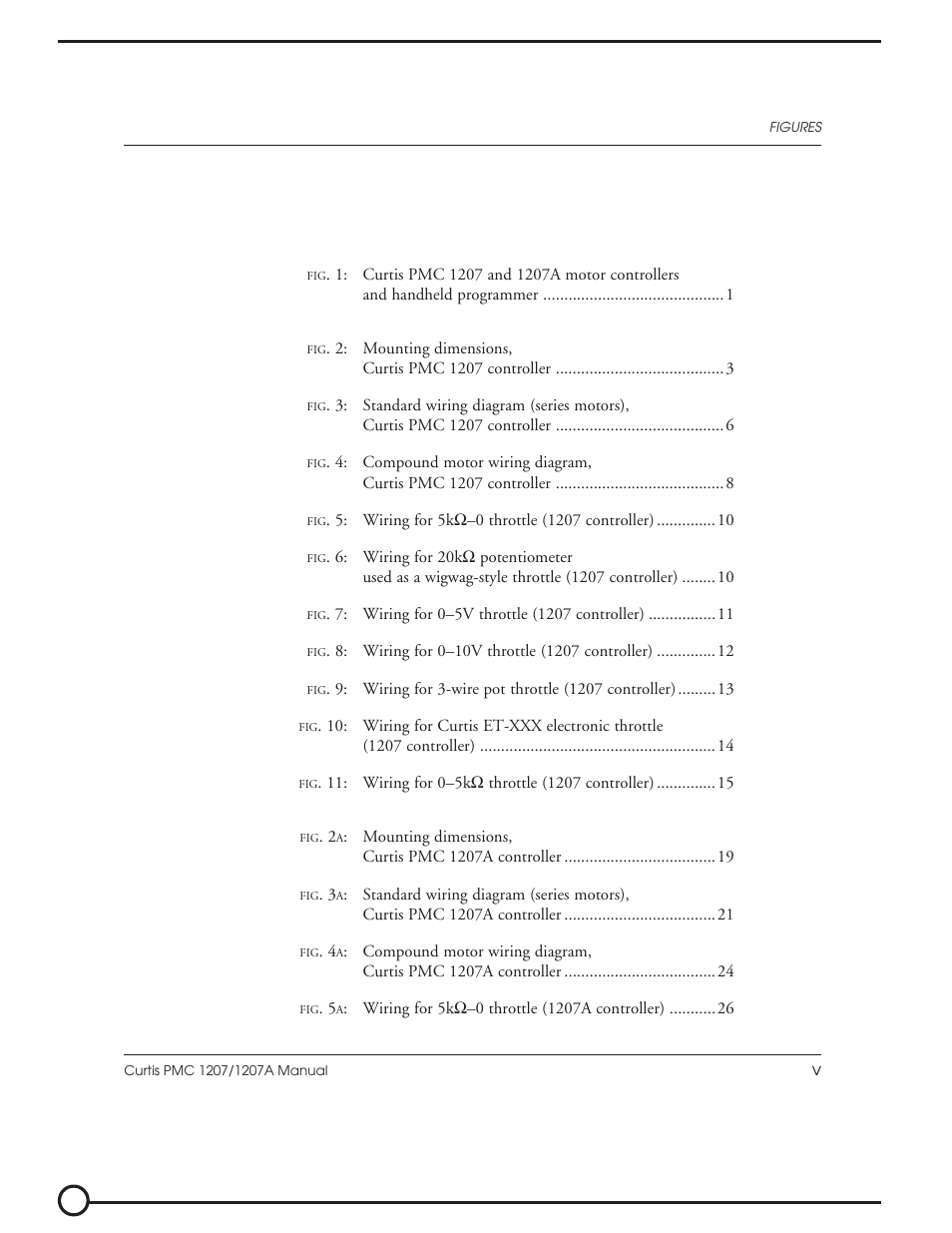 Figures | Vestil EPT-30 User Manual | Page 6 / 144
