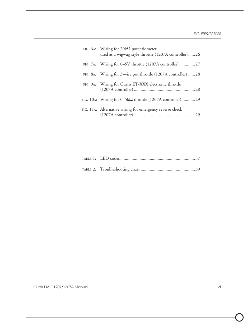 Vestil EPT-30 User Manual | Page 7 / 144