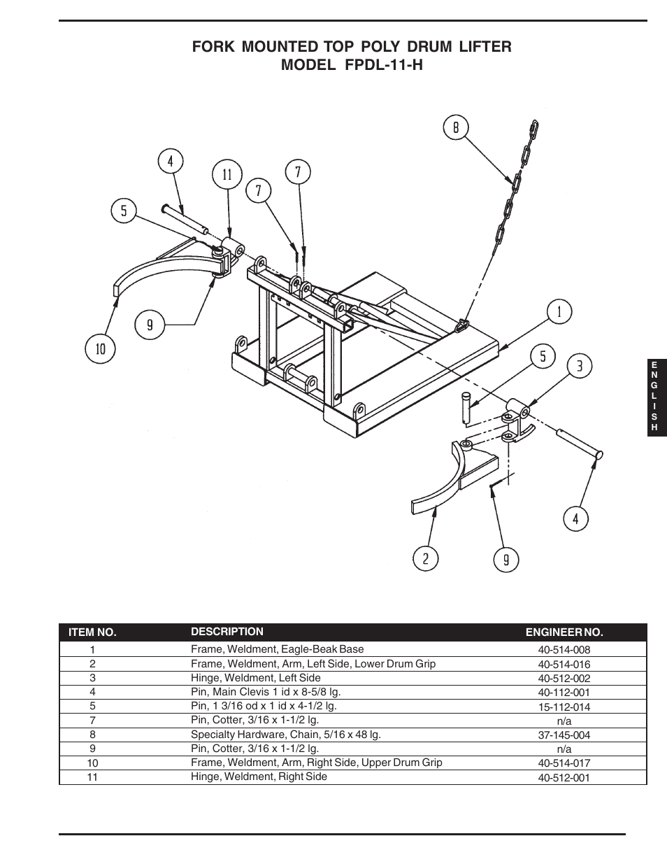 Fork mounted top poly drum lifter model fpdl-11-h | Vestil DFDL-3 User Manual | Page 11 / 16