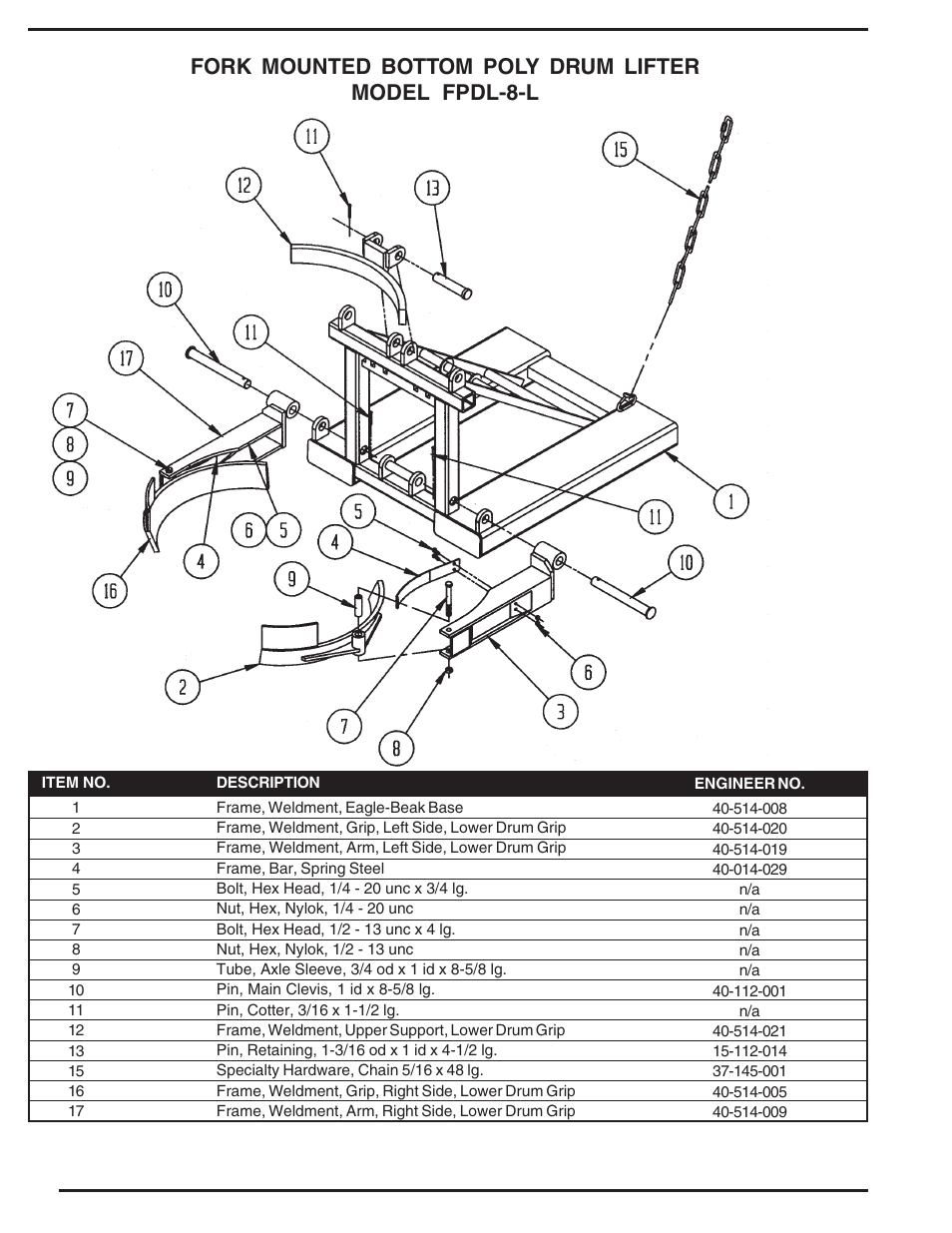 Vestil DFDL-3 User Manual | Page 8 / 16