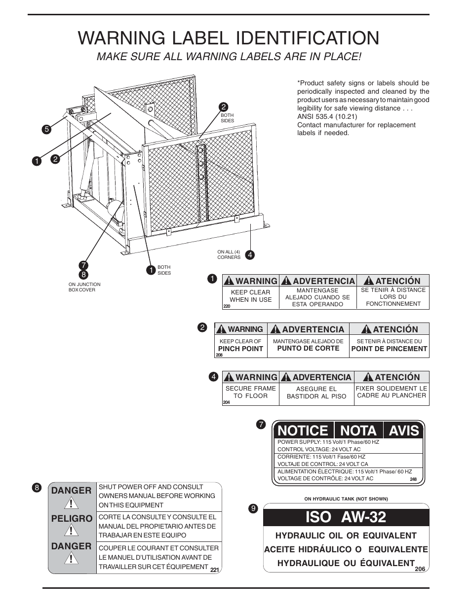 Warning label identification, Iso aw-32, Notice nota avis | Make sure all warning labels are in place | Vestil HBD series User Manual | Page 14 / 16