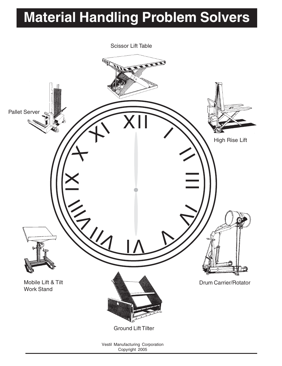 Xii ii i xi x vi vii viii vi v iii ix, Material handling problem solvers | Vestil HBD series User Manual | Page 16 / 16
