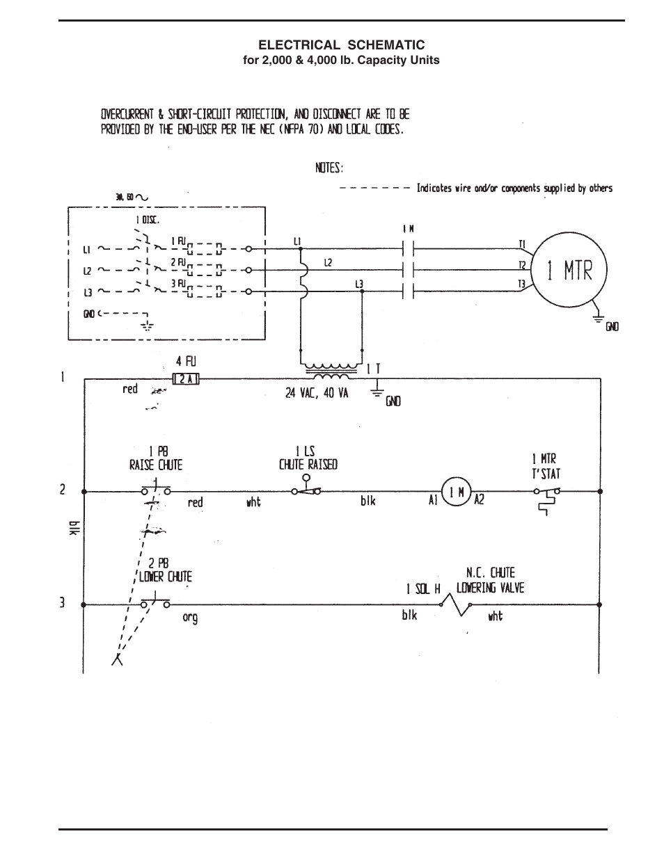 Vestil HBD series User Manual | Page 7 / 16