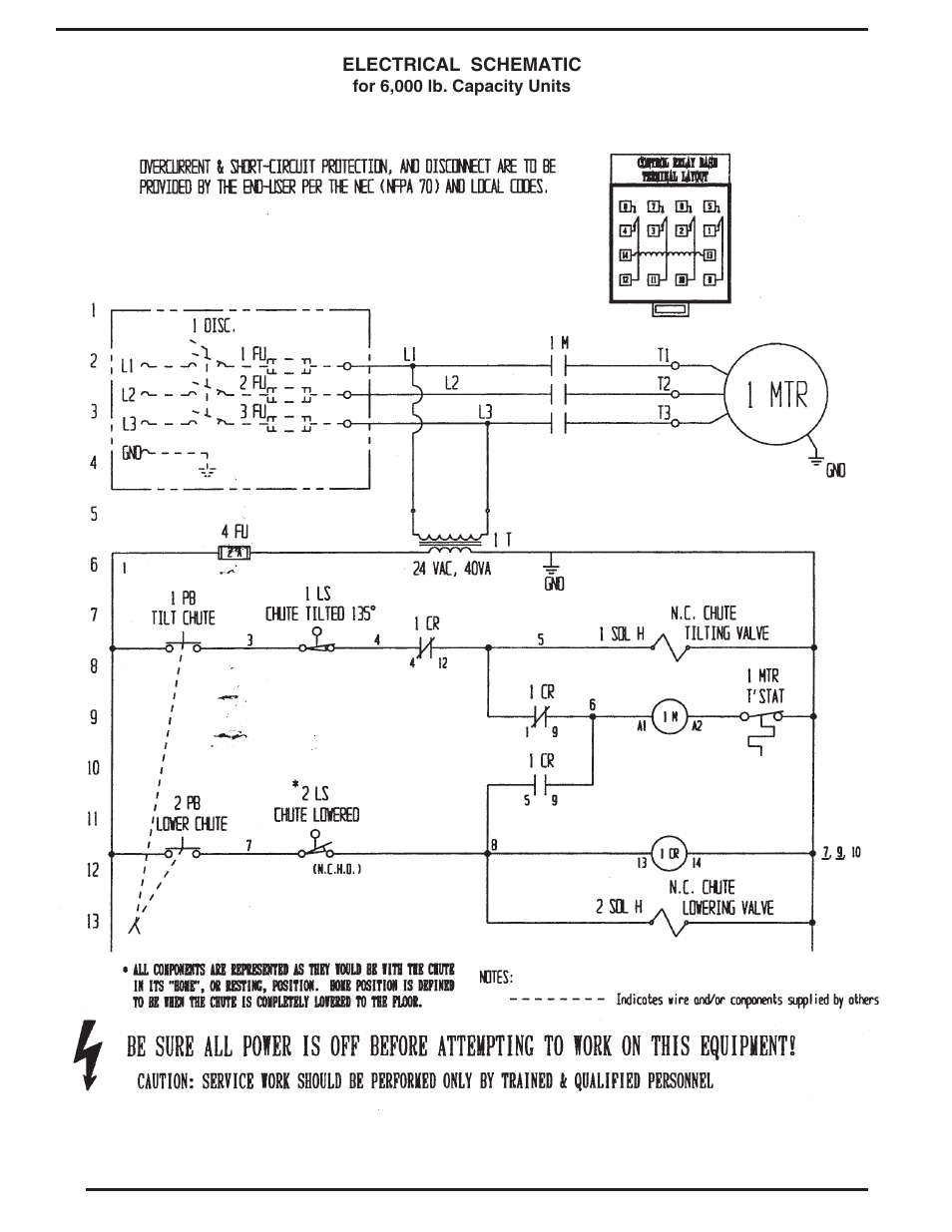 Vestil HBD series User Manual | Page 8 / 16