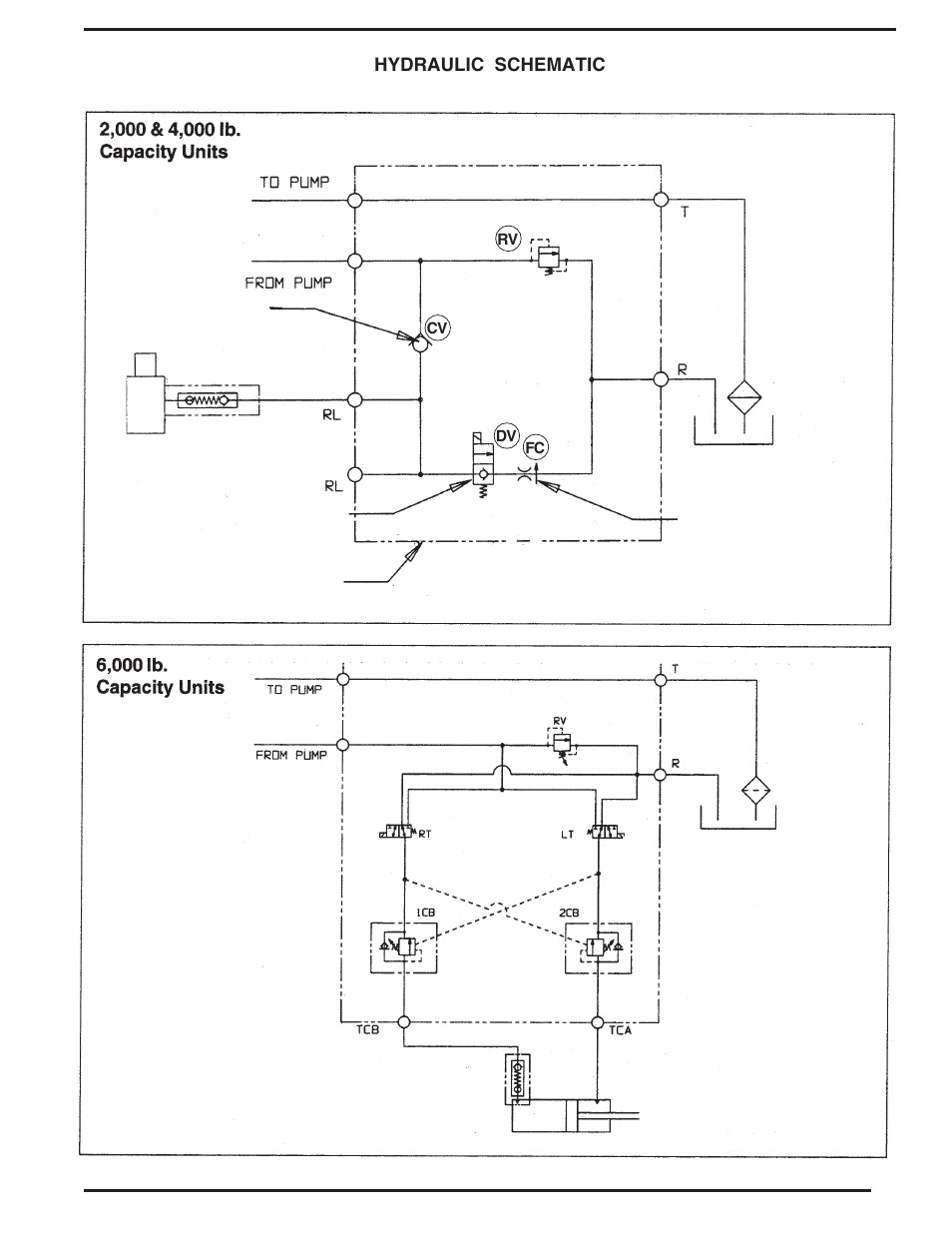 Vestil HBD series User Manual | Page 9 / 16