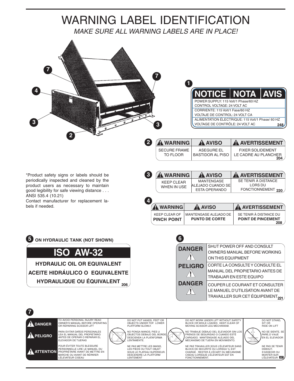 Warning label identification, Iso aw-32, Notice nota avis | Make sure all warning labels are in place, Danger peligro danger | Vestil GLT-4000 User Manual | Page 13 / 16