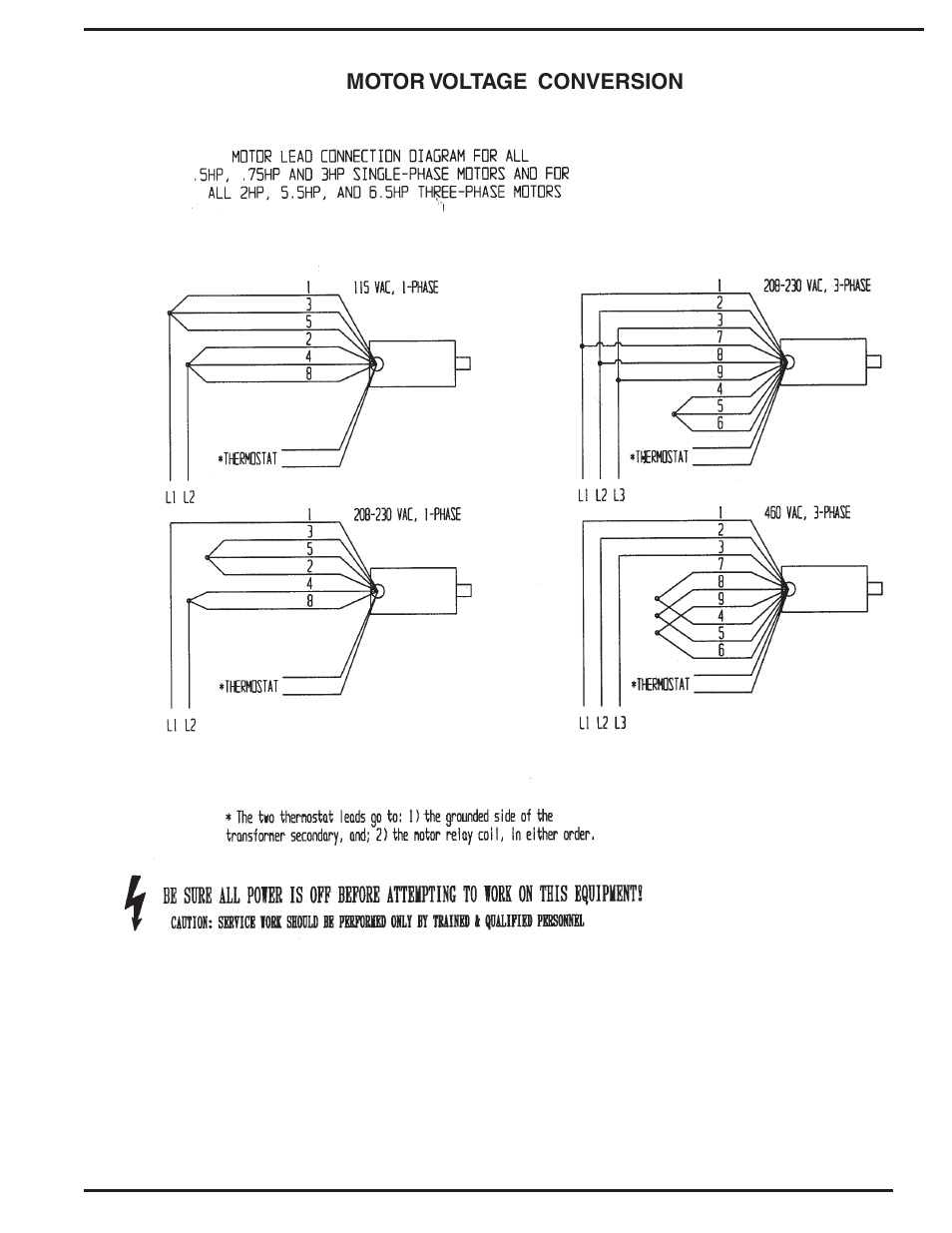 Vestil GLT-4000 User Manual | Page 5 / 16