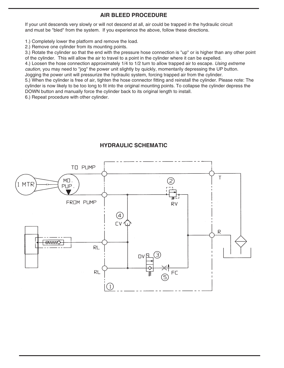 Vestil GLT-4000 User Manual | Page 8 / 16