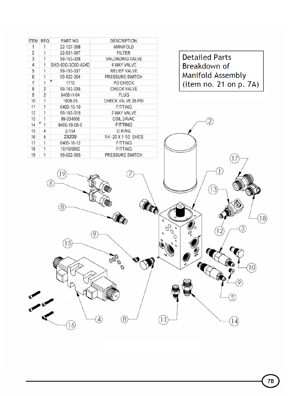 Vestil HDC-900 User Manual | Page 8 / 14