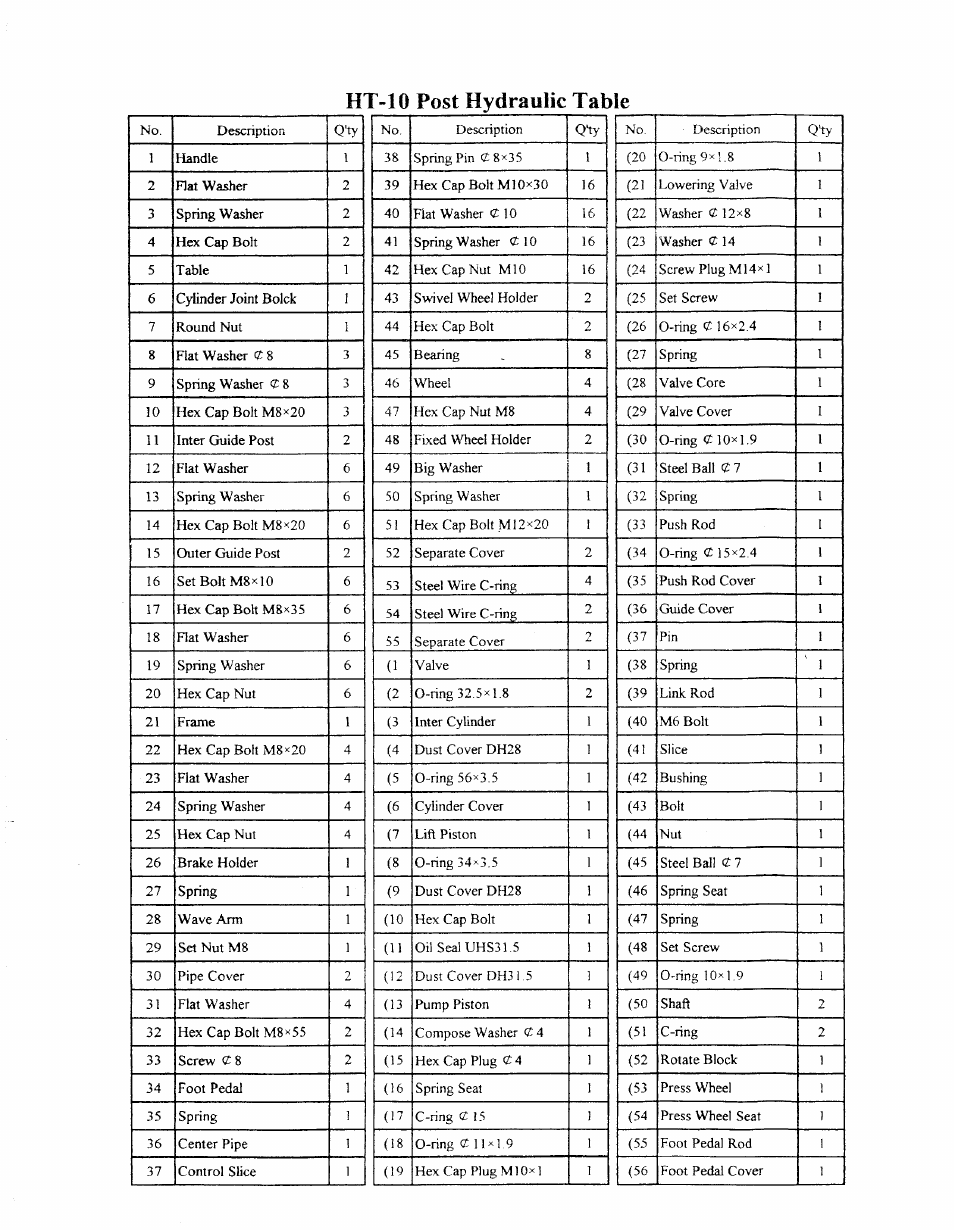 Vestil HT-10-2036A User Manual | Page 3 / 3