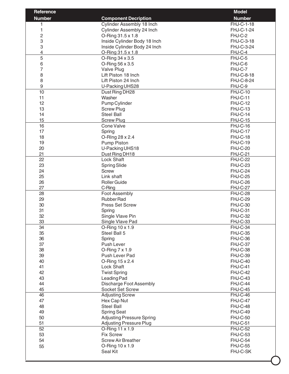 Vestil LDLT series User Manual | Page 13 / 22