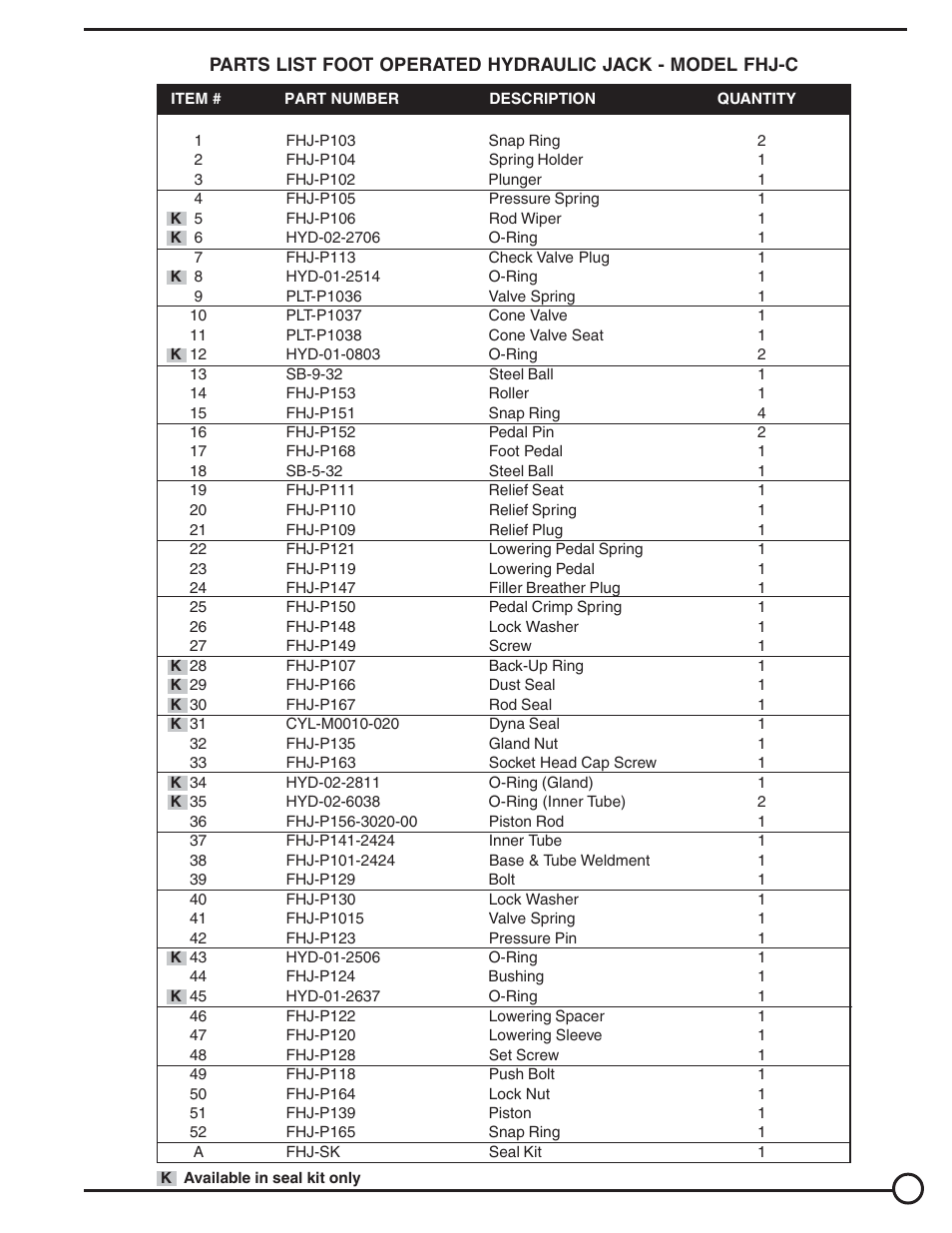 Vestil LDLT series User Manual | Page 15 / 22