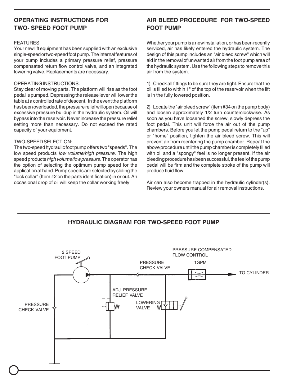 Vestil LDLT series User Manual | Page 16 / 22