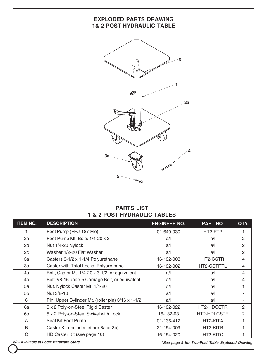 Vestil LDLT series User Manual | Page 8 / 22