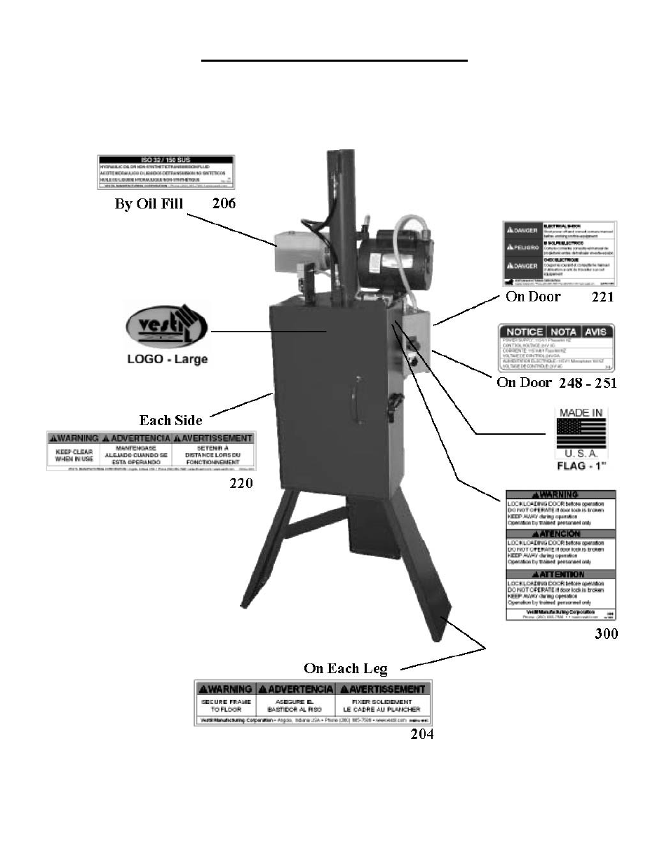 Afety, Abel, Dentification | Vestil HPC-400 User Manual | Page 13 / 14