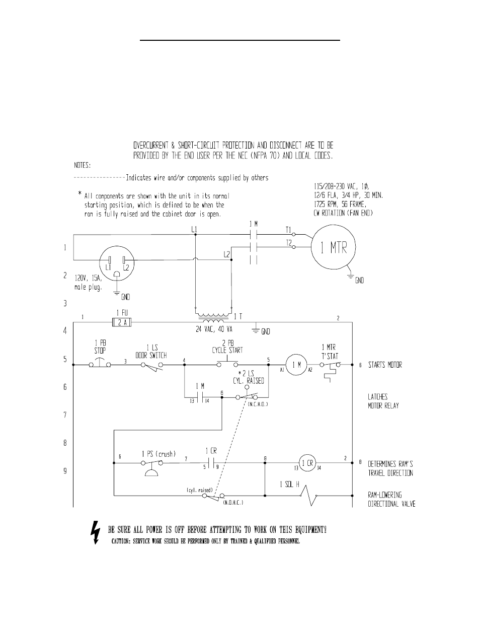 Hpc-400 | Vestil HPC-400 User Manual | Page 7 / 14