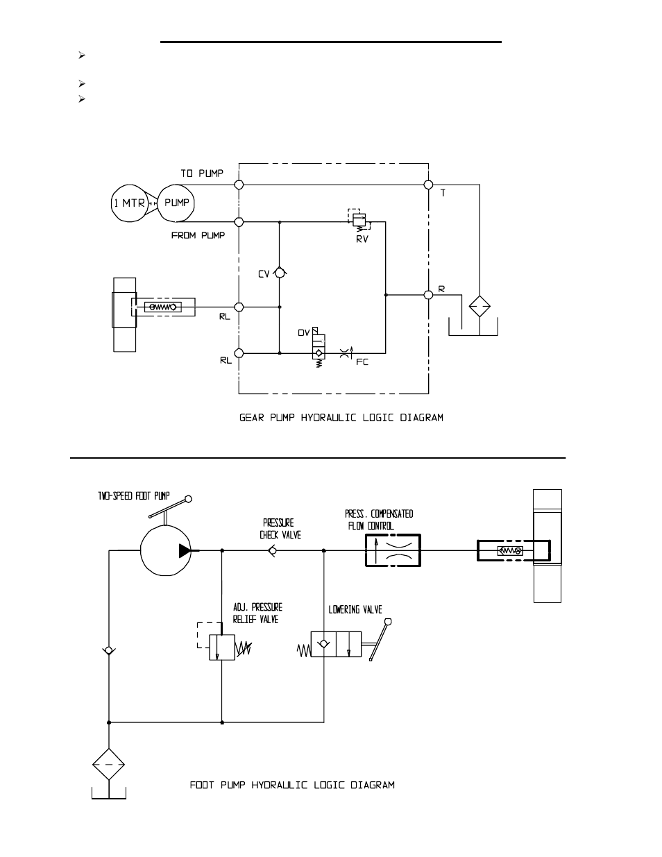 Vestil JMD-1000 User Manual | Page 7 / 11