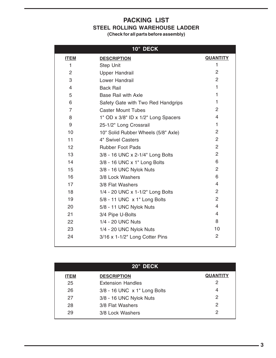 Packing list | Vestil LAD Series User Manual | Page 3 / 4