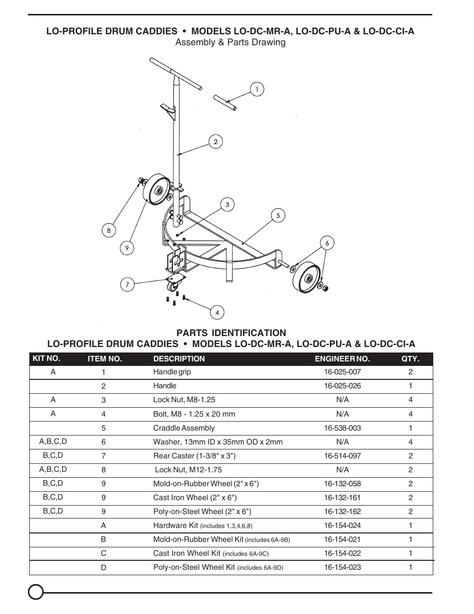 Vestil LO-DC-MR User Manual | Page 2 / 4