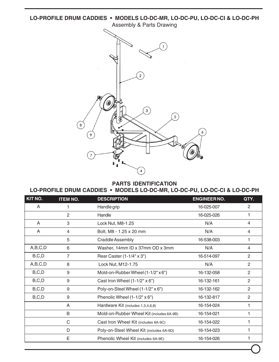 Vestil LO-DC-MR User Manual | Page 3 / 4