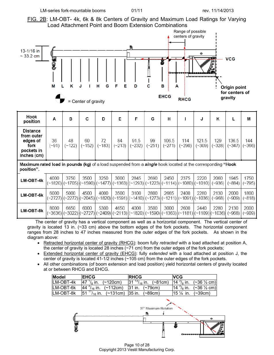 Vestil LM-Boom User Manual | Page 10 / 28