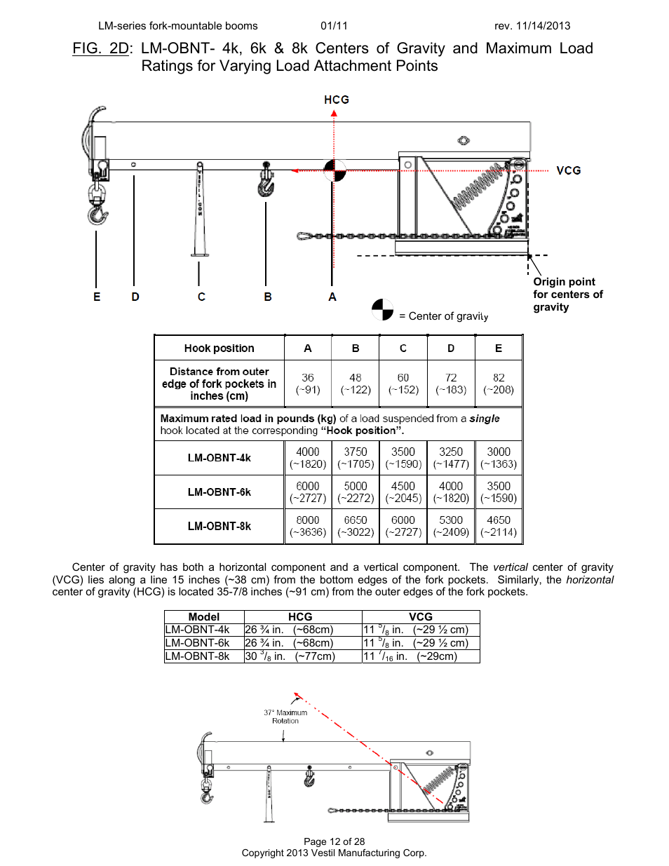 Vestil LM-Boom User Manual | Page 12 / 28