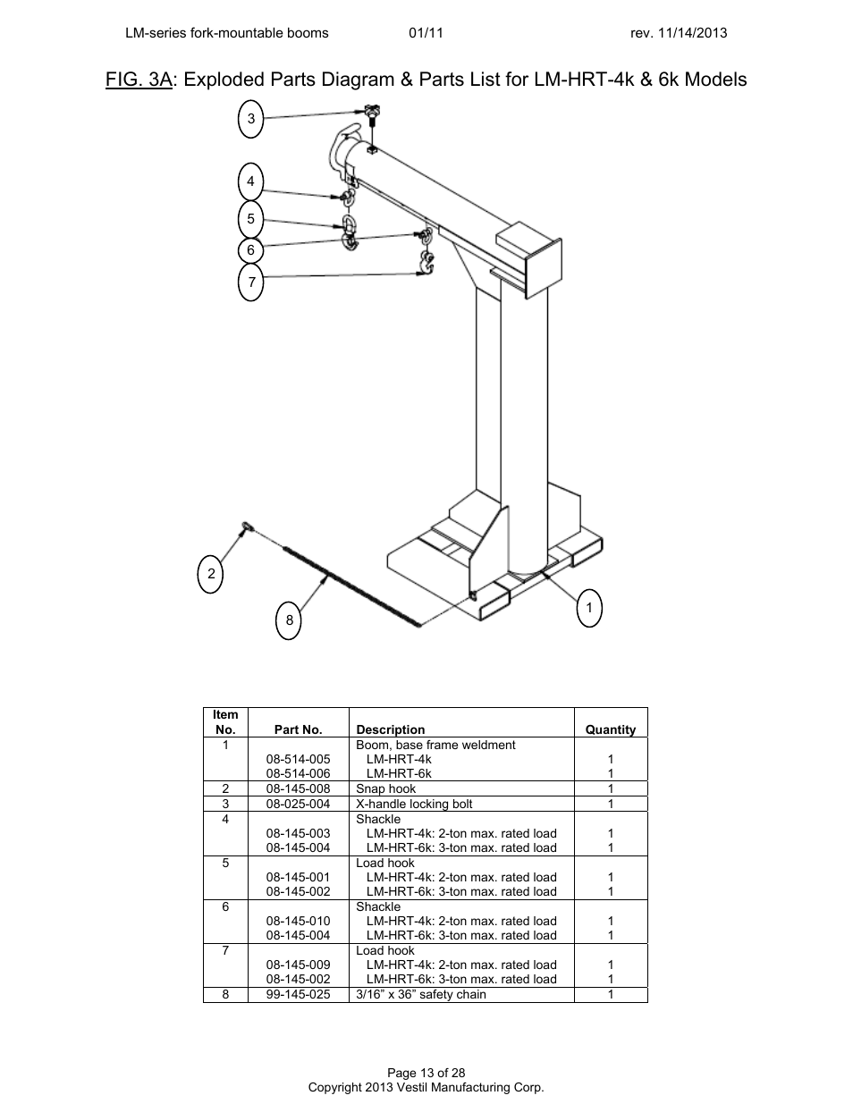 Vestil LM-Boom User Manual | Page 13 / 28