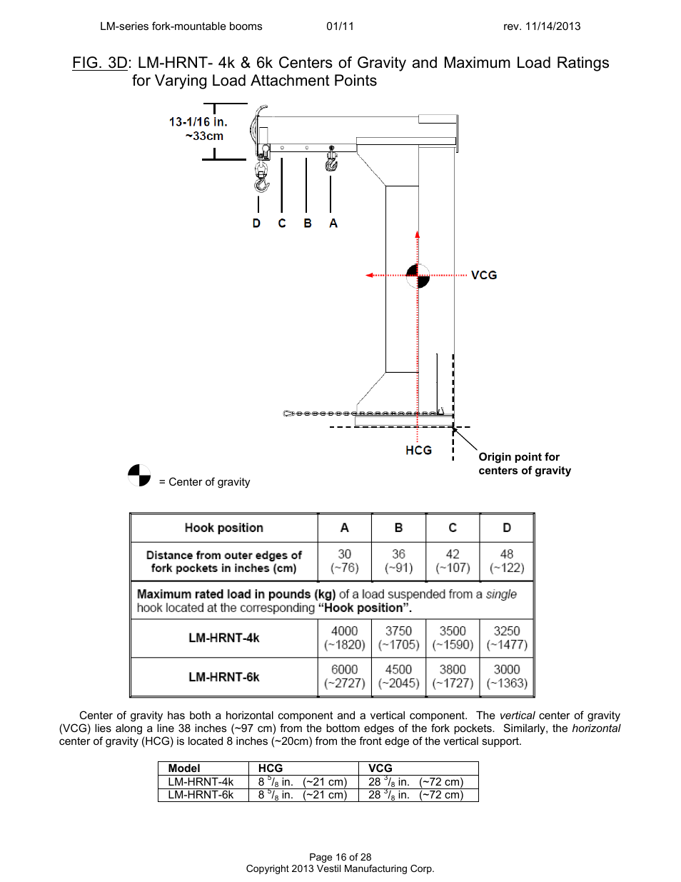 Vestil LM-Boom User Manual | Page 16 / 28