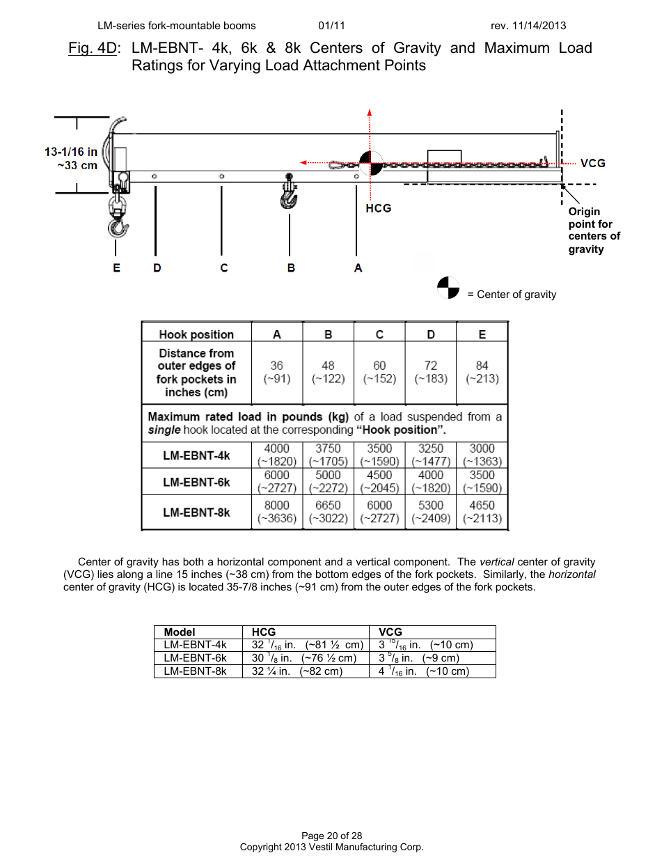 Vestil LM-Boom User Manual | Page 20 / 28