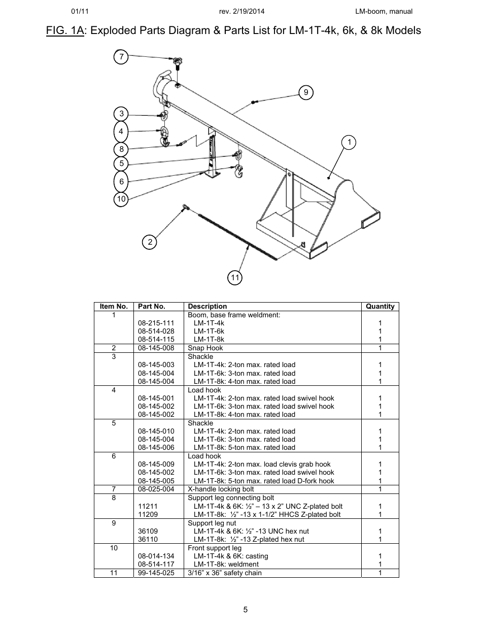 Vestil LM-Boom User Manual | Page 5 / 28