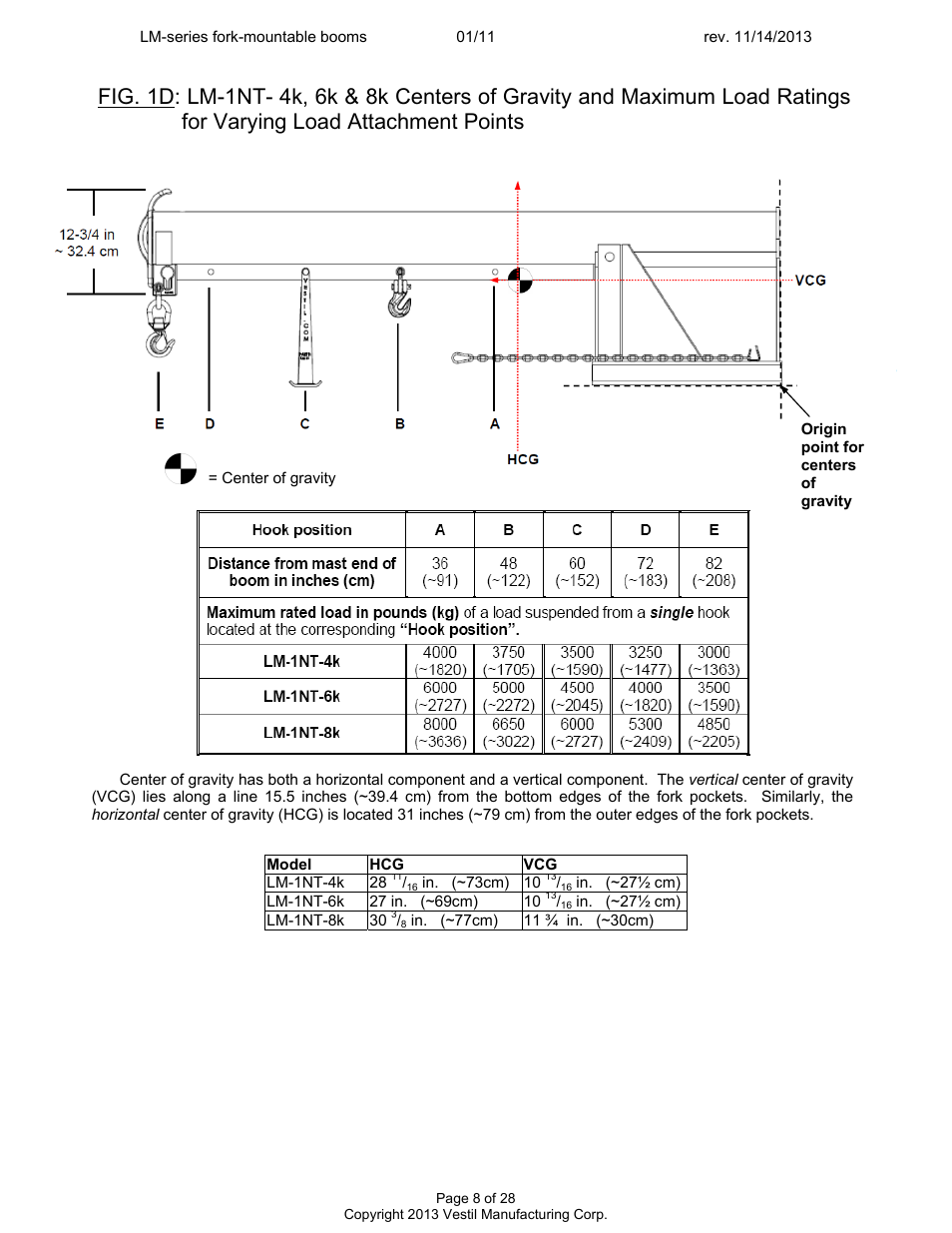 Vestil LM-Boom User Manual | Page 8 / 28