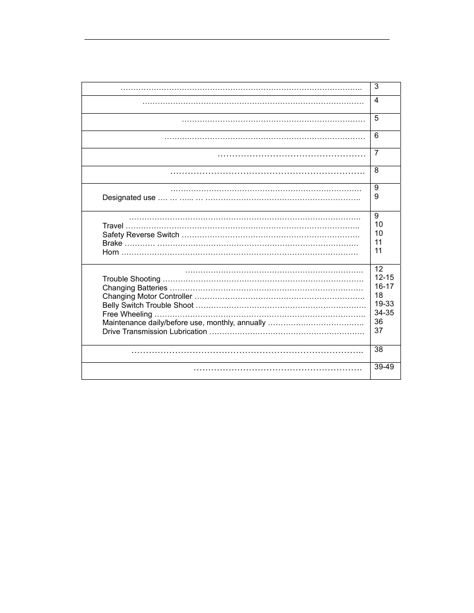 Vestil NE-CART User Manual | Page 2 / 38