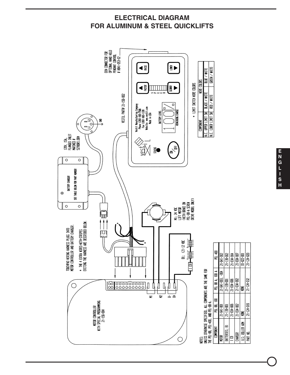 Electrical diagram for aluminum & steel quicklifts | Vestil PEL-A series User Manual | Page 3 / 15