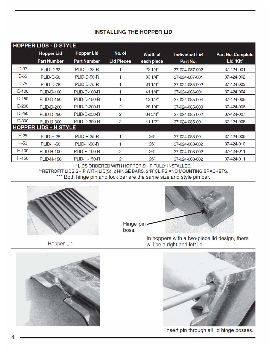 Plid installation, p. 4.pdf | Vestil PLID User Manual | Page 4 / 5