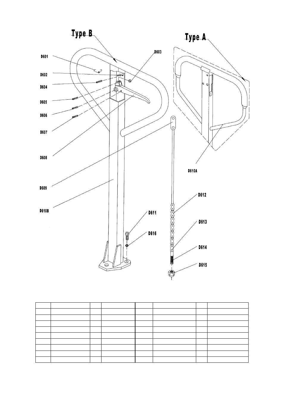 List of handle | Vestil PM5-2748-Y User Manual | Page 6 / 11