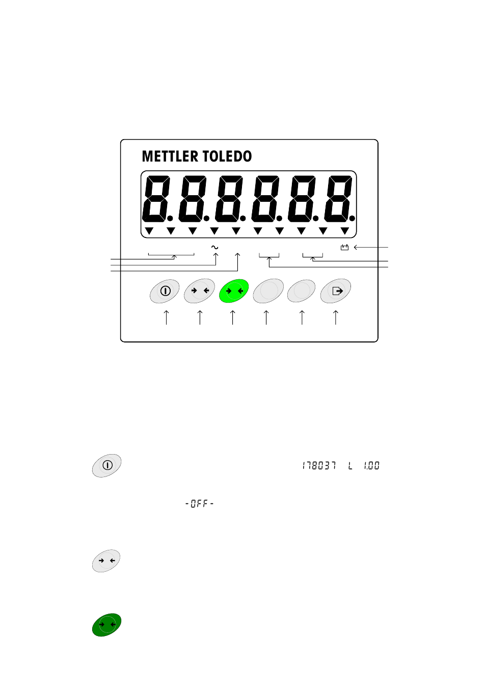 0 operation, Mettler toledo, 1 operation hmi | 2 basic function operation 3.2.1 on/off key, 2 zero, 3 tare | Vestil PM-SCALE User Manual | Page 12 / 24