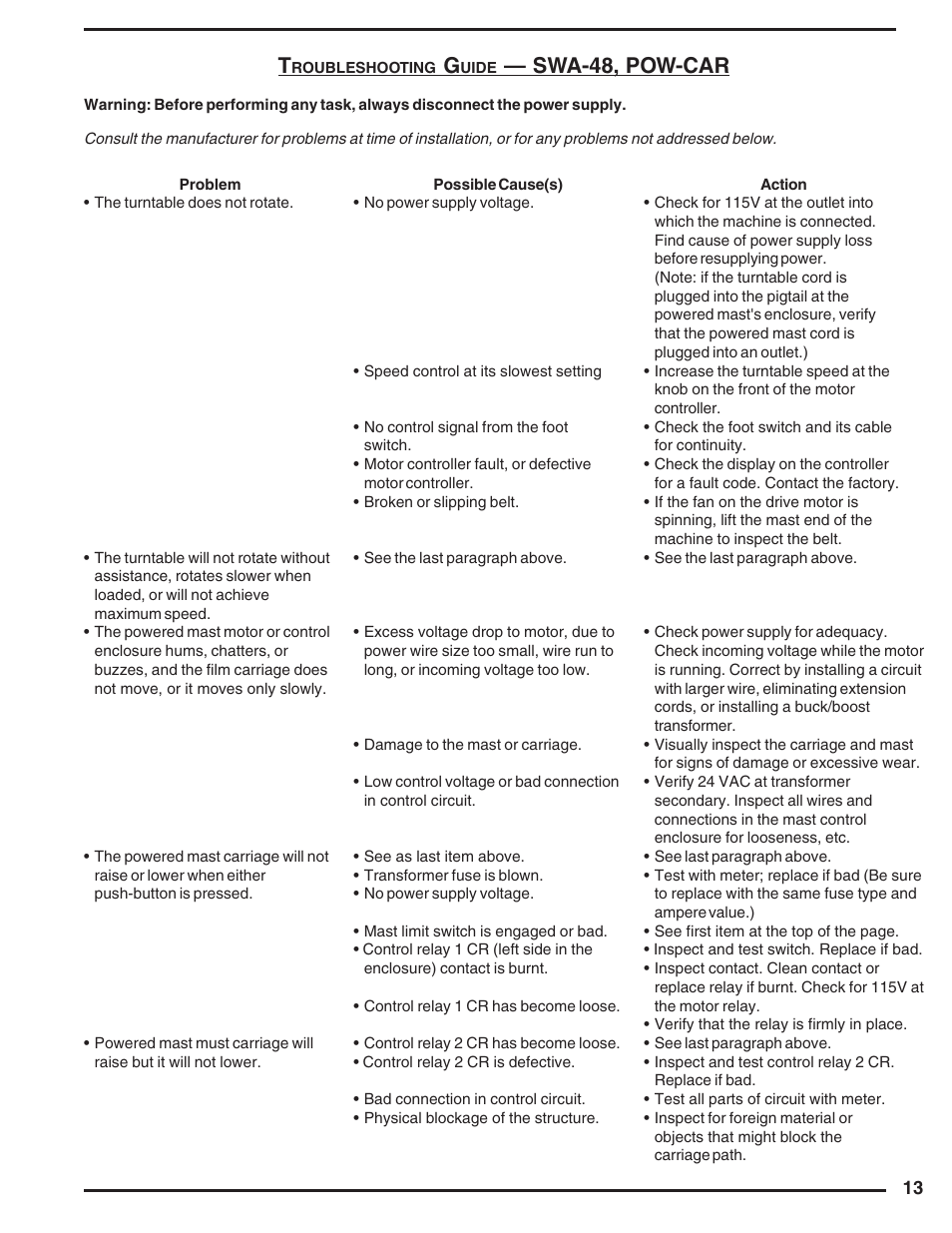 Swa-48, pow-car | Vestil SWA-48 User Manual | Page 13 / 16