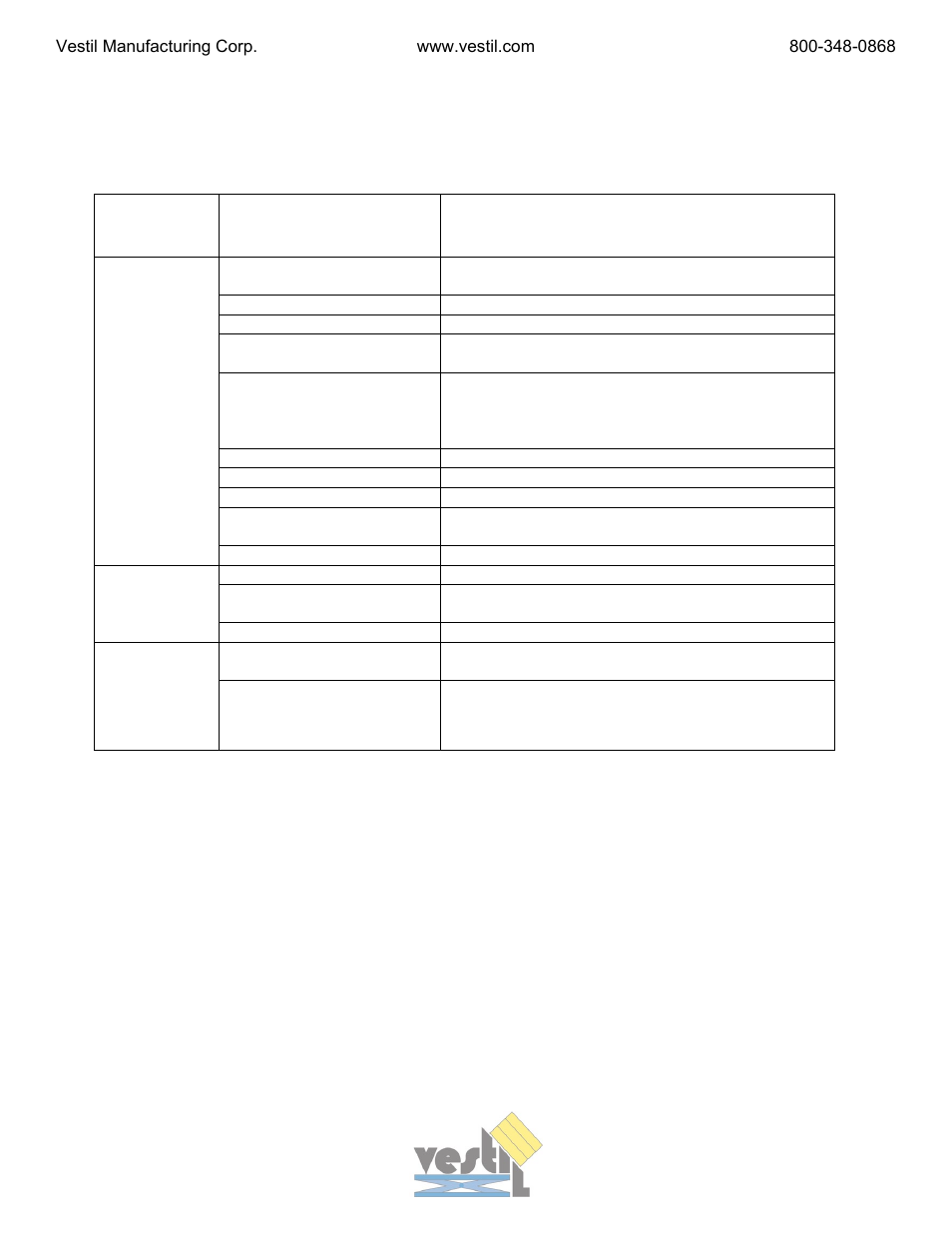 Troubleshooting, Fault reason remedy | Vestil PPI-90 User Manual | Page 9 / 9