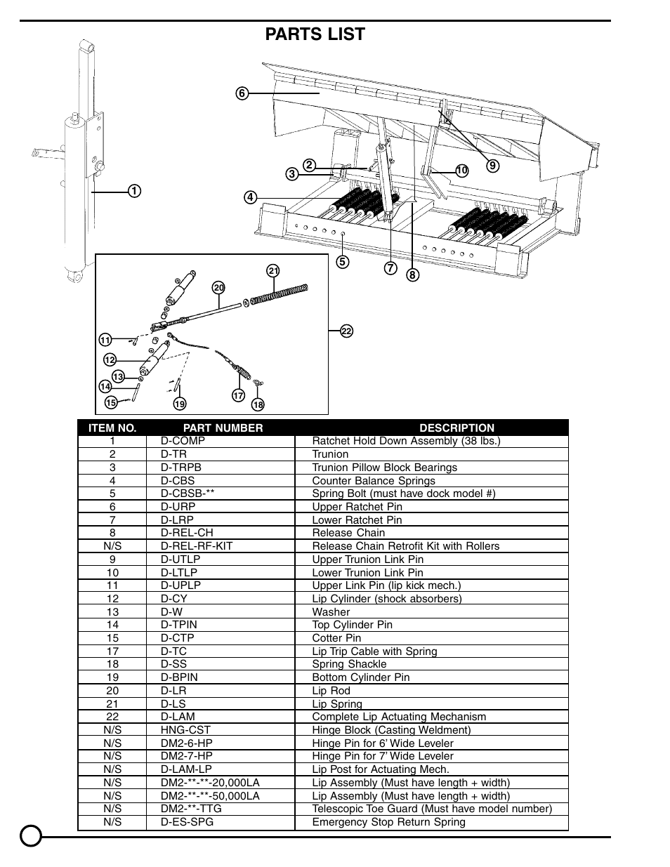 Parts list | Vestil RR Series User Manual | Page 4 / 5
