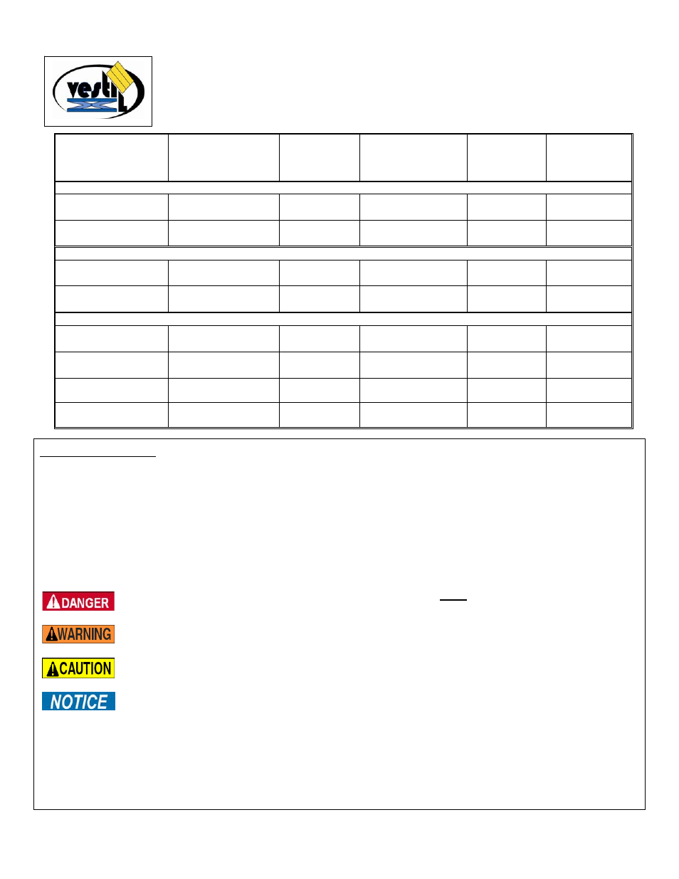 Model, Safety principles, Roduct | Ntroduction | Vestil RSH User Manual | Page 2 / 4