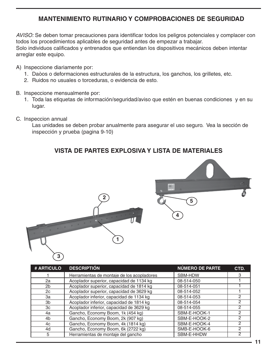 Vista de partes explosiva y lista de materiales | Vestil SBM series User Manual | Page 11 / 12